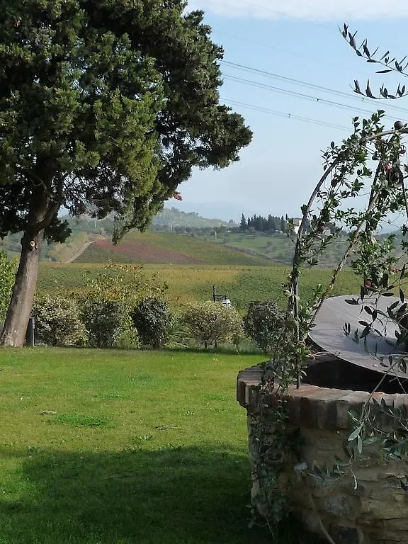 Farm stay Agriturismo Sottotono Villa Carmignano
