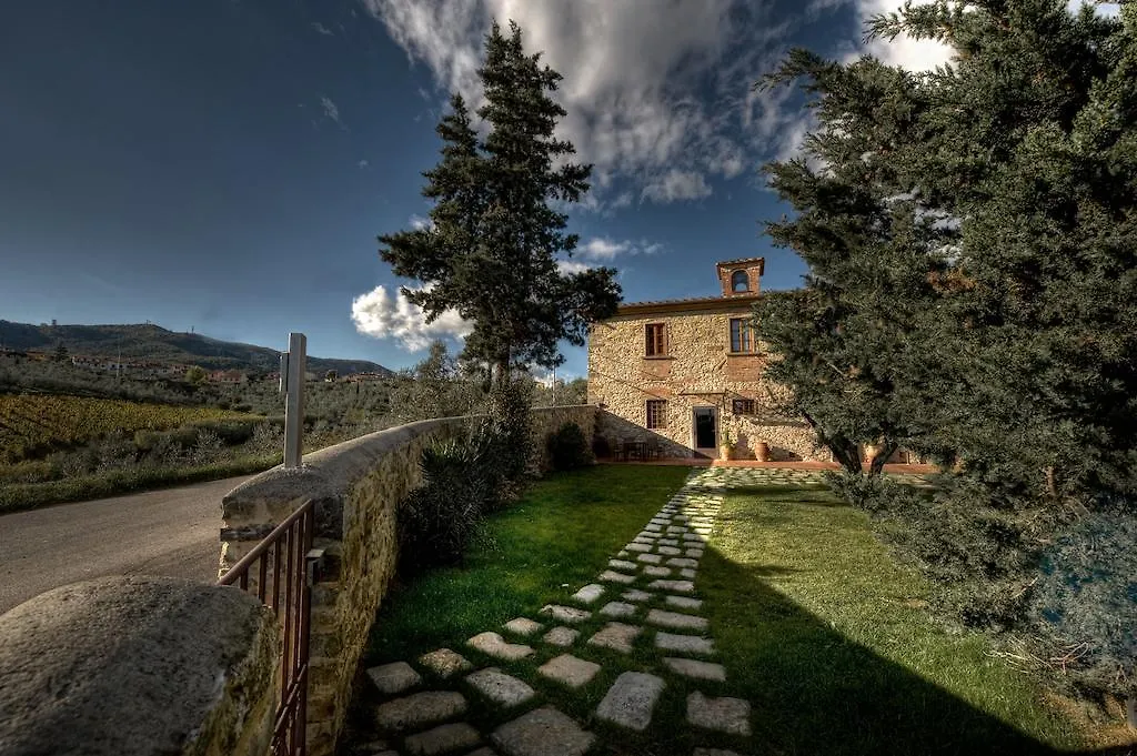 Agriturismo Sottotono contacts