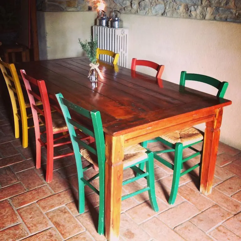 Agriturismo Sottotono Villa Carmignano Farm stay