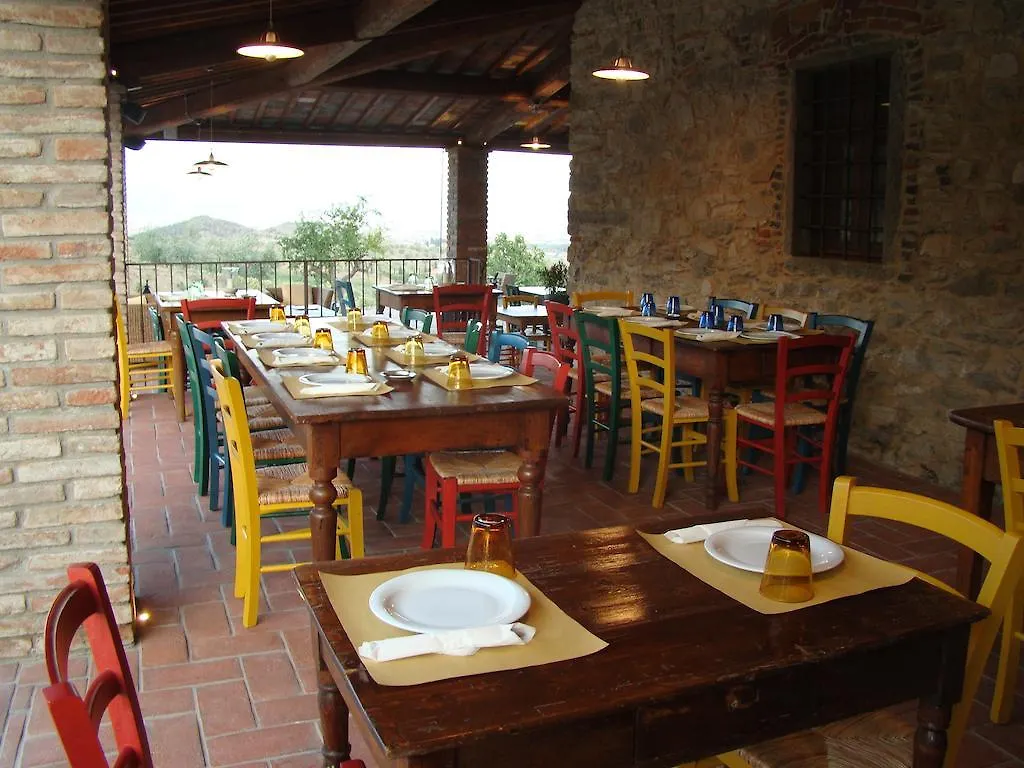 Agriturismo Sottotono Villa Carmignano 0*,