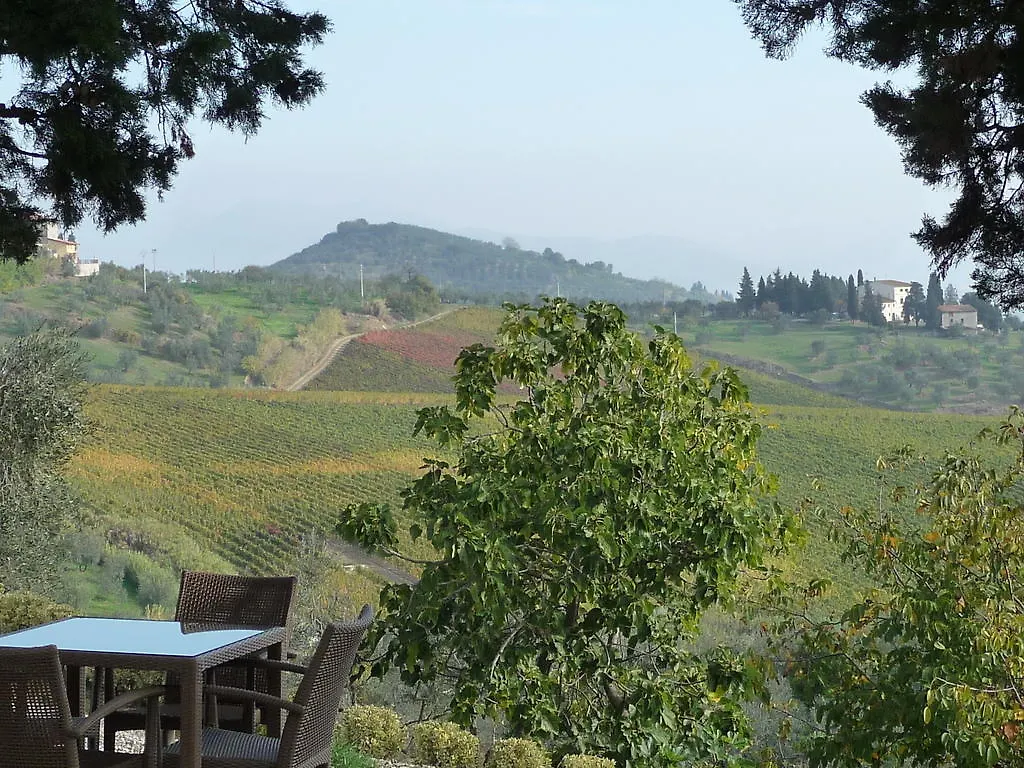 Farm stay Agriturismo Sottotono Villa Carmignano